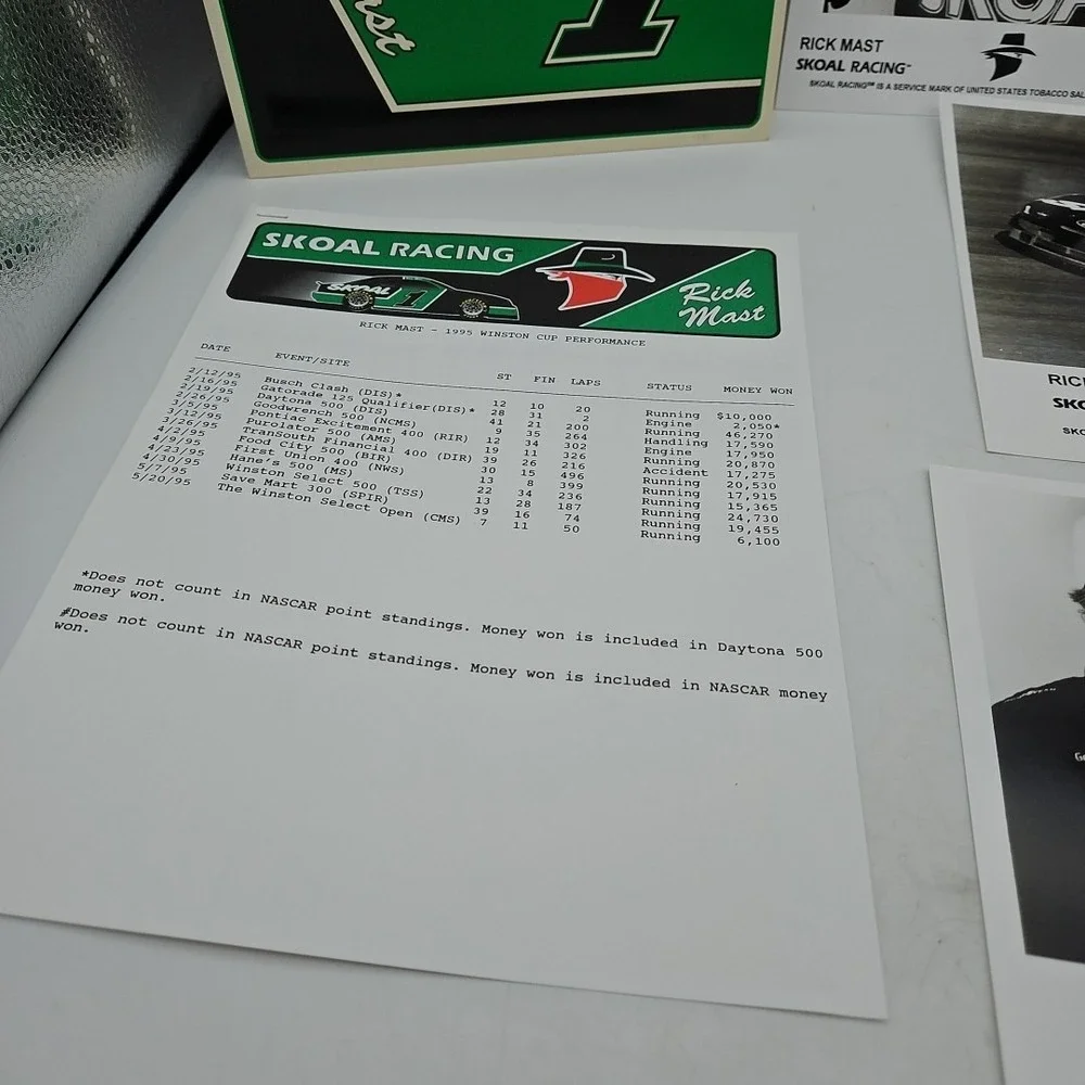 Vintage Nascar Press Kit Skoal Racing Rick Mast Media‎ Guide #1 1995